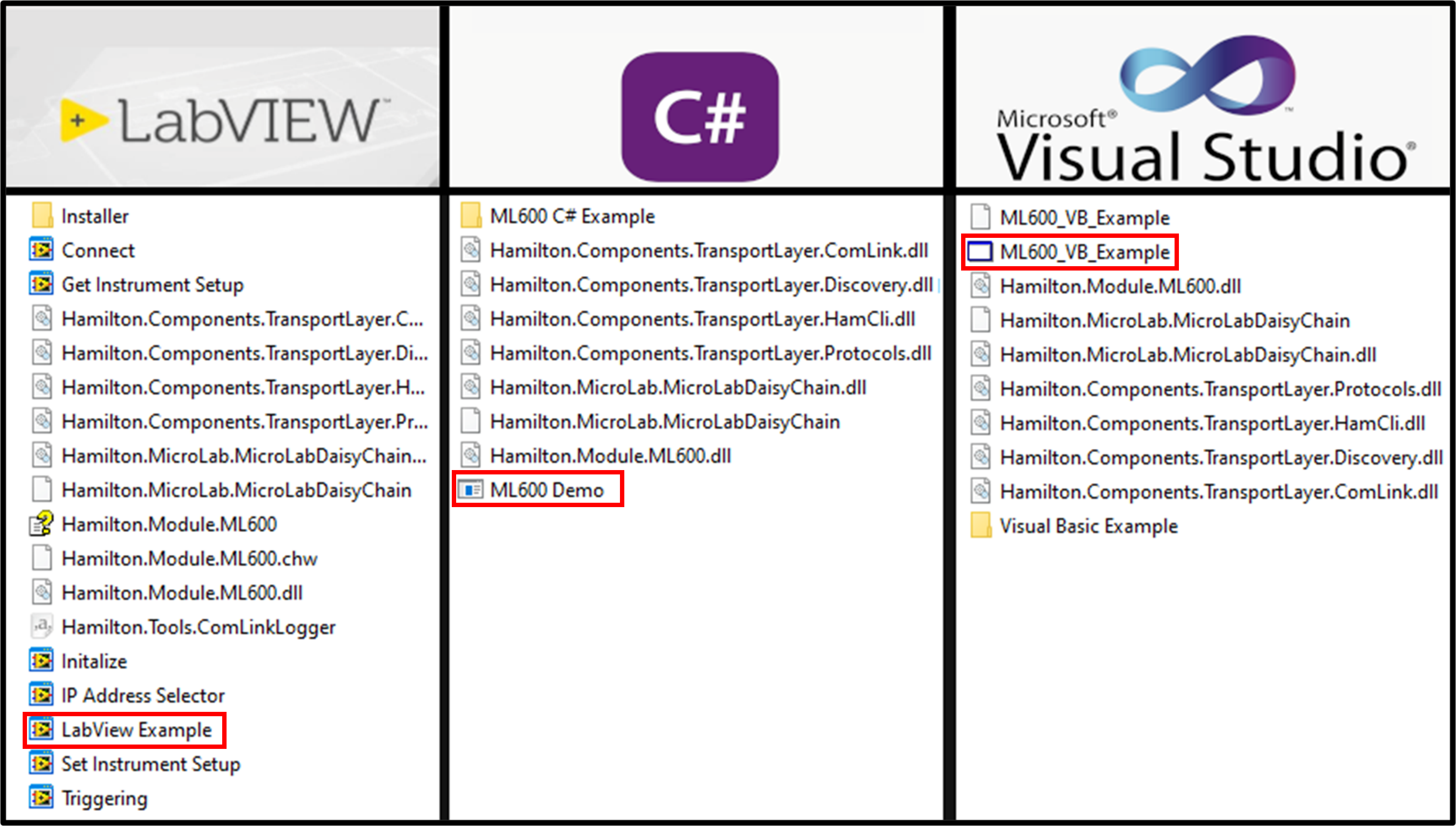 https://assets-labs.hamiltoncompany.com/Examples-List.png?v=1656007568