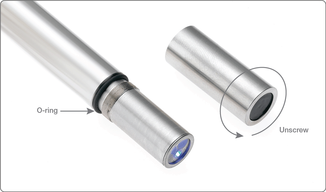 visipro odo cap